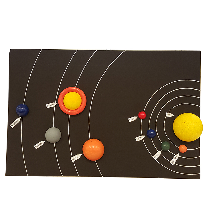 Solar System